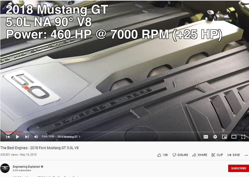 13 Best Car YouTube Channels in 2023 OFFEO